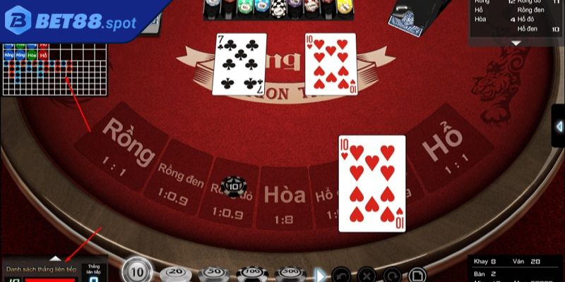 Luật chơi long hổ Bet88