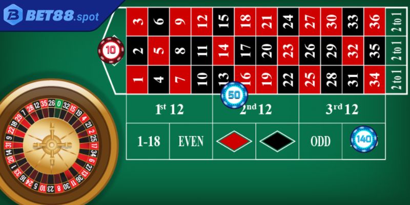 Roulette Bet88 – Game Chiến Thuật Sau Vòng Quay Định Mệnh 3 Mẹo chơi Roulette Bet88 nâng cao tỷ lệ thắng