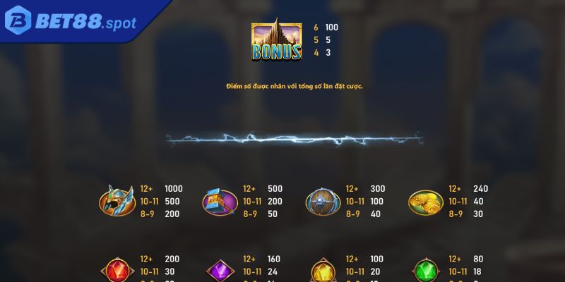 Tính năng Tumble trong trò chơi