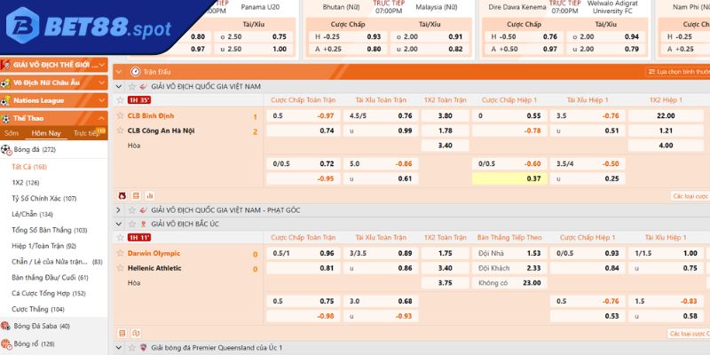 Tỷ Lệ Kèo Nhà Cái BET88 Khám Phá Những Kèo Hot Nhất 2 Các loại kèo hấp dẫn