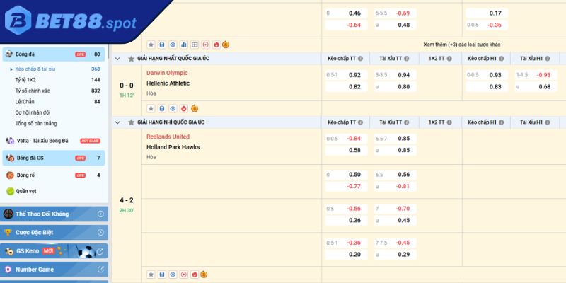 Tỷ Lệ Kèo Nhà Cái BET88 Khám Phá Những Kèo Hot Nhất 1 Tìm hiểu chuyên mục tỷ lệ kèo nhà cái BET88